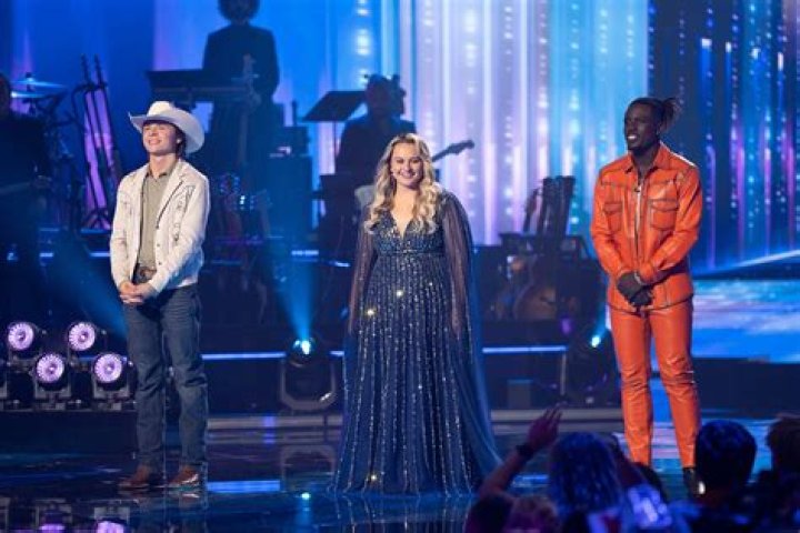 Luke Bryan Believes There Are ‘Kelly Clarkson’-Level Singers In Season 18 Of ‘American Idol’